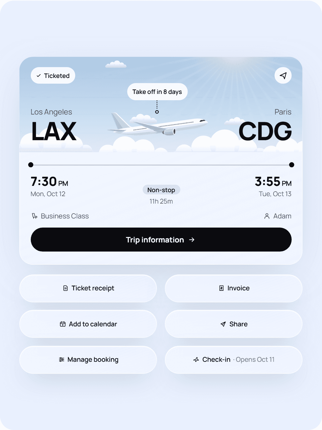 Your trip, at a glance